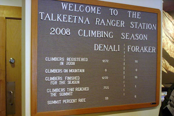 Talkeetna ranger station