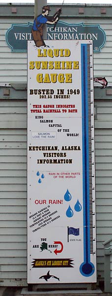 Ketchikan rain gauge